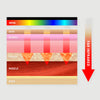 Nova Far Infrared Back Heat Pad