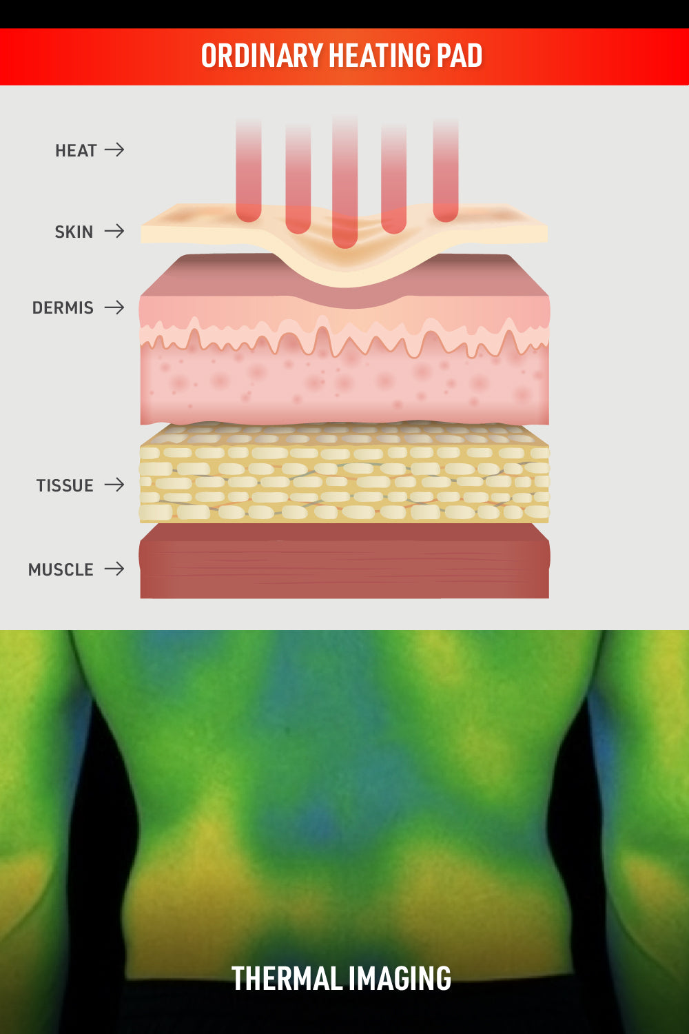 Other Brands Image