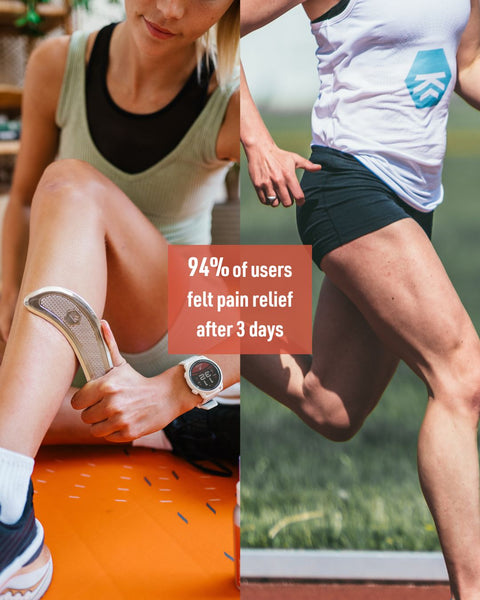 Plantar Fasciitis Recovery Bundle