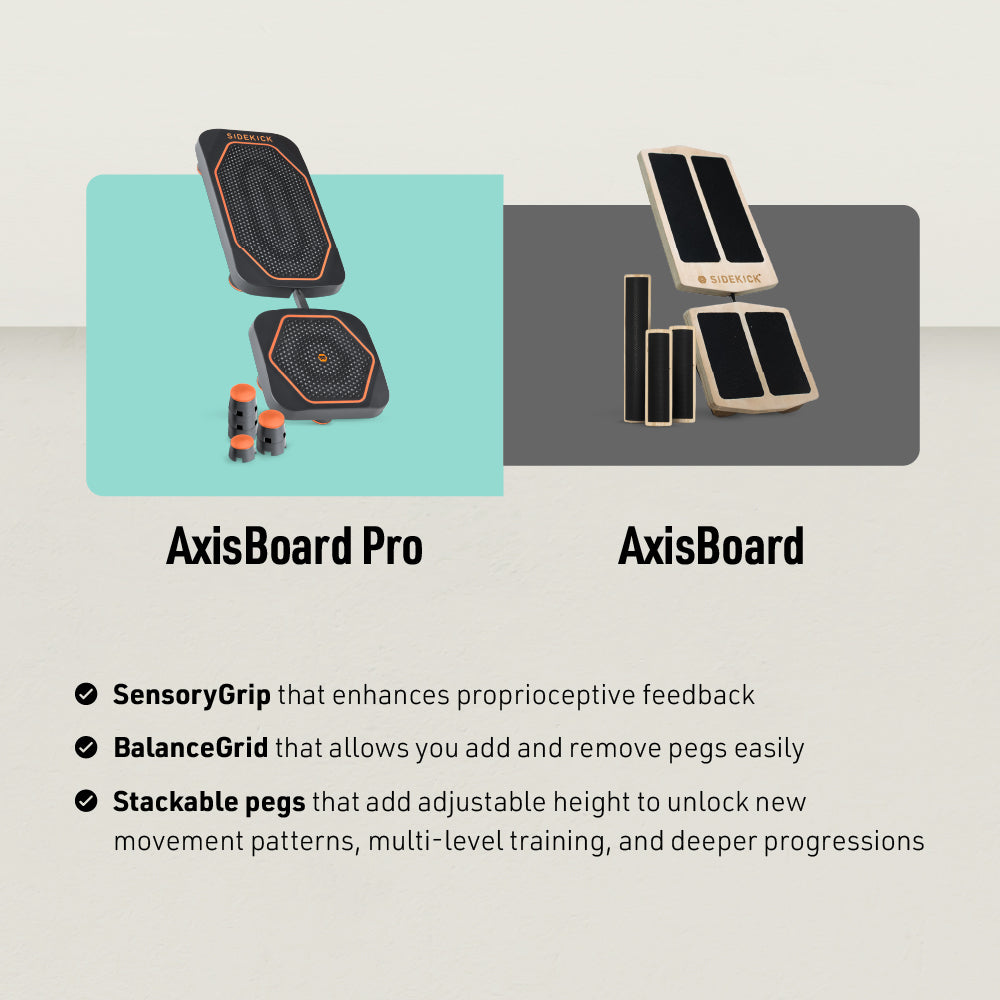 AxisBoard Pro Balance Board – Sidekick